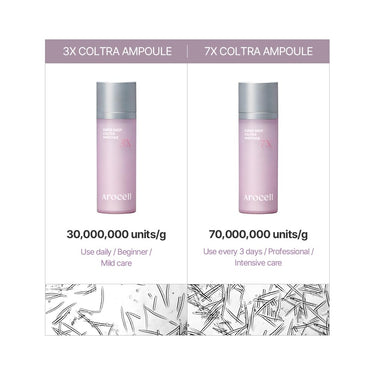 AROCELL Super Shot Coltra Ampoule 3X 30ml