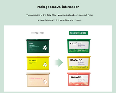 NATURE REPUBLIC Green Derma Mild Cica Daily Sheet Mask 350ml (30 Sheets)