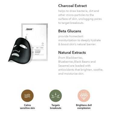 RNW Premium Charcoal Mineral Mask Set