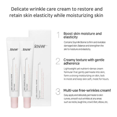 RNW DER. ESSENTIAL BIOME Eye Cream Set