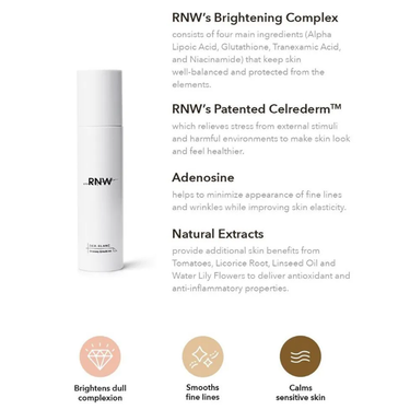 RNW DER. BLANC Shining Emulsion 125ml