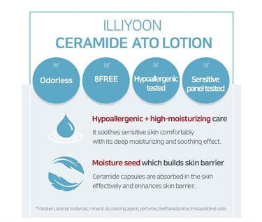 ILLIYOON Ceramide Ato Body Lotion 528ml