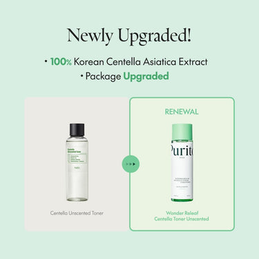 PURITO Wonder Releaf Centella Toner Unscented 200ml