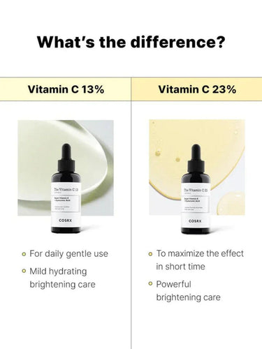 COSRX The Vitamin C 13 Serum 20ml
