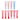 ETUDE Sugar Coloring Jelly Balm 9g 10 Colors