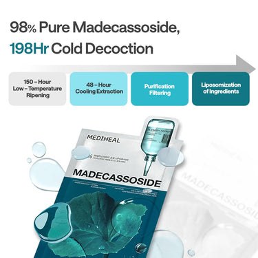MEDIHEAL Madecassoside Essential Mask Blemish Repair 10ea