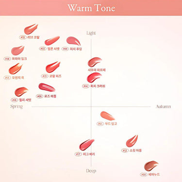 dasique Juicy Dewy Tint Rose Milk Tea Collection 3.5g (2 Collection Warm and Cool Tone to choose)