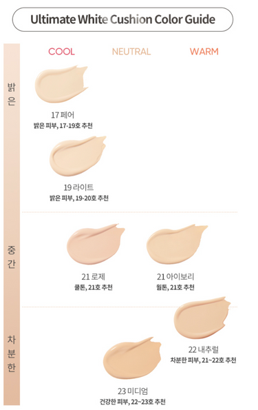 BANILA CO Covericious Ultimate White Cushion 6 color SPF38 PA++ 14g